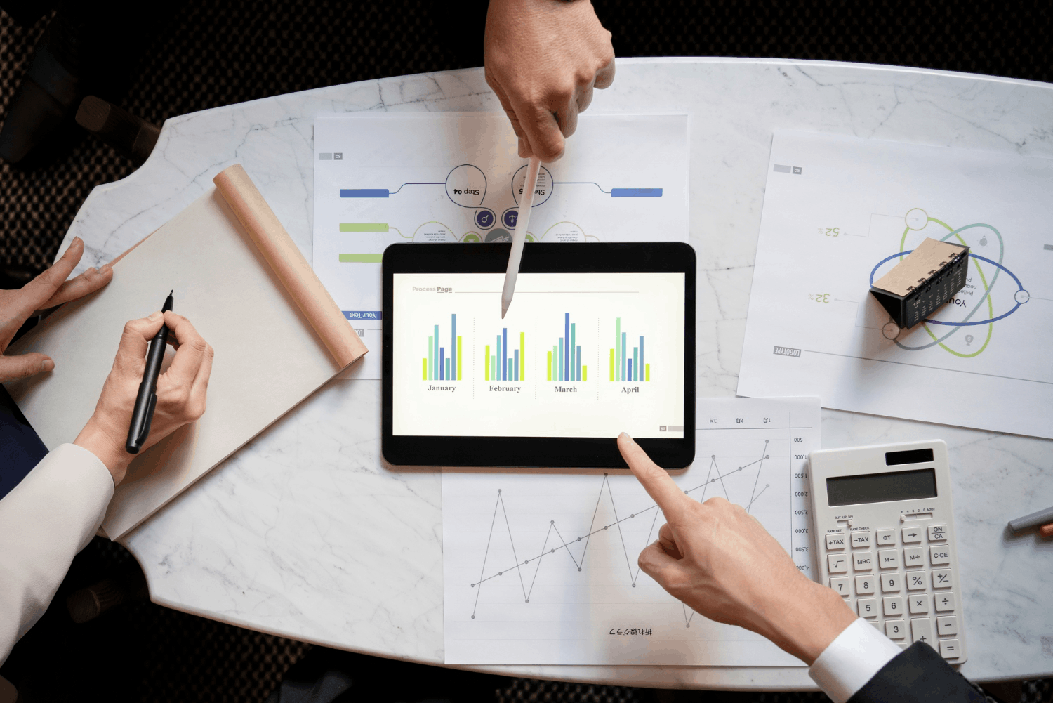 Equinova advisors reviewing capital structure analysis