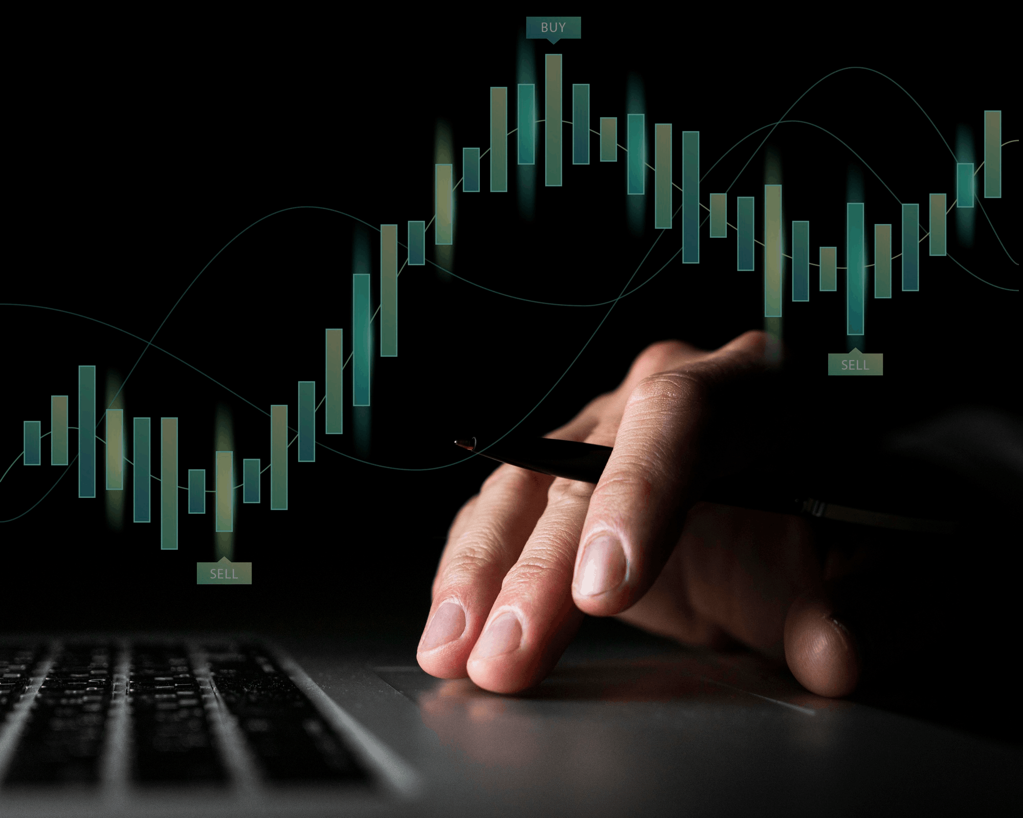 Timing & Exchange Selection